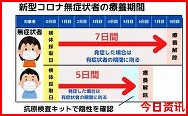 国内穷游旅游景点推荐